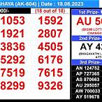 akshaya lottery result live